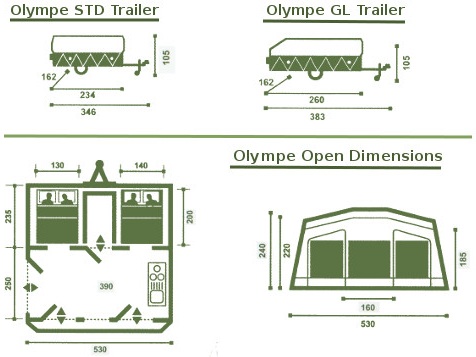 Vaarwel Zeggen Centimeter Model Details, Trigano Olympe
